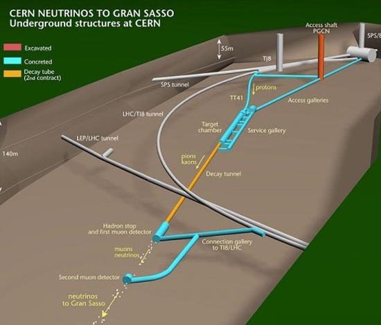 �W�����ġ���΢�ӳ����ٌ�(sh��)�(y��n)���׺��϶��e(cu��)��