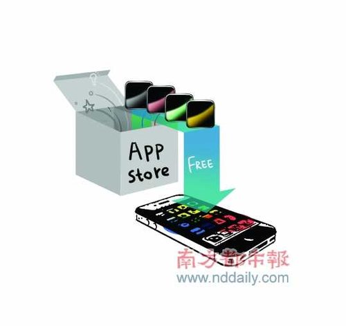 ˮ؛ˢ�C�������_�l(f��)�ߵĿ�g��