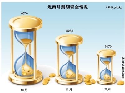 ���Е�ͣ����ُ���� ؛���������R���c(�D)