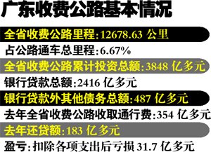���M(f��i)��·ȥ��̝31.7�|