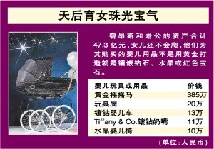 �̰�˹��1000�f���A���� ��6����ķȫ���݆��