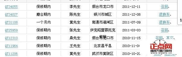 ��������������f  ����Ͷ�V܇�S���o�\��