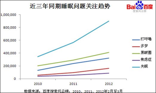 �ٶ�LOGO���w�����˯�� ����ҹ؈��˯�߽���