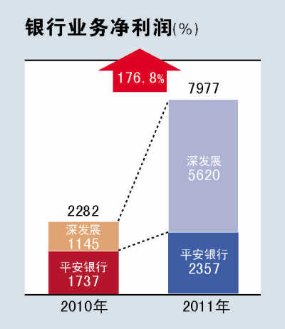 �Ї�ƽ����Ͷ�Y�sˮ���y�С��Ȼ𡱣��D��