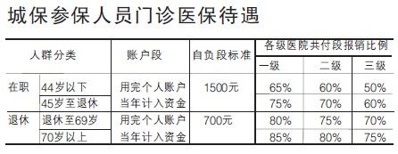 �Ϻ����(zh��n)���t(y��)�����������{(di��o)��