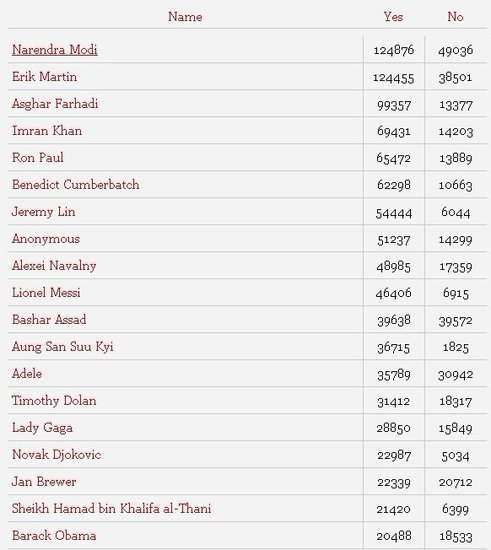 ��������r���s־ȫ��ٴ����� Ʊ�����W���R