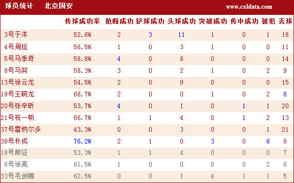 ���������U���� 