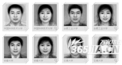 �˜ʿƴ��а���Ů�L����t 120����У��Ů����Ę���