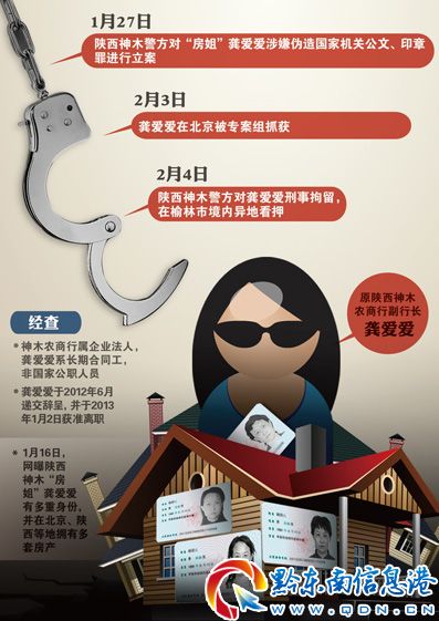 �����ľ�����¼����