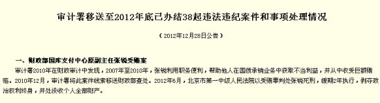 ��Ӌ��Wվ�P�ڡ�ؔ��������֧������ԭ�����Ώ��J���V�������`���`�o���������̎����rͨ��