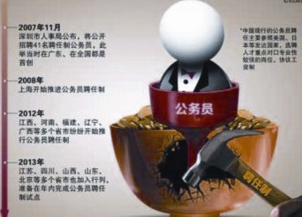 ���ڹ���(w��)�TƸ����ԇ�c(di��n)6��H20������(d��ng)�o �o(w��)���o����