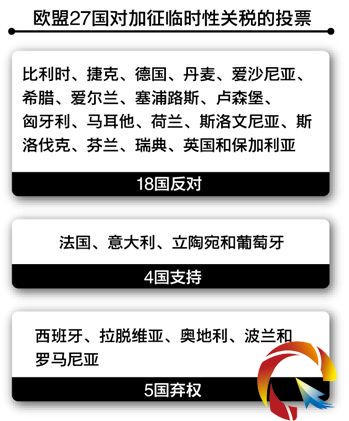 計票結(jié)果(截至5月30日)。