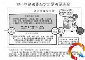 12306���\���g�����k��W��Ʊ