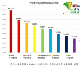 ��8�ɴ�W��ϣ���˽Ⱜ�̲��A����ʩ���ί�����