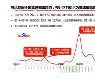 �����ؼҿ��@һƪ�͉���!2019�괺�\�����A�y���